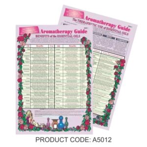 Aromatherapy Guide Chart A4